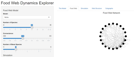 Food Web Dynamics Explorer